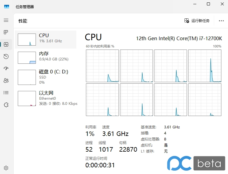 图片[2]-Windows 11_25H2_LTSC_26200.7171 优化版本,进程50,非常流畅,可在线升级-梦楠分享