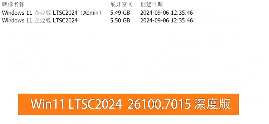 图片[1]-【不忘初心】Windows11 LTSC2024（26100.7015）X64 纯净[深度精简版][1.53G](2025.10.25)-梦楠分享
