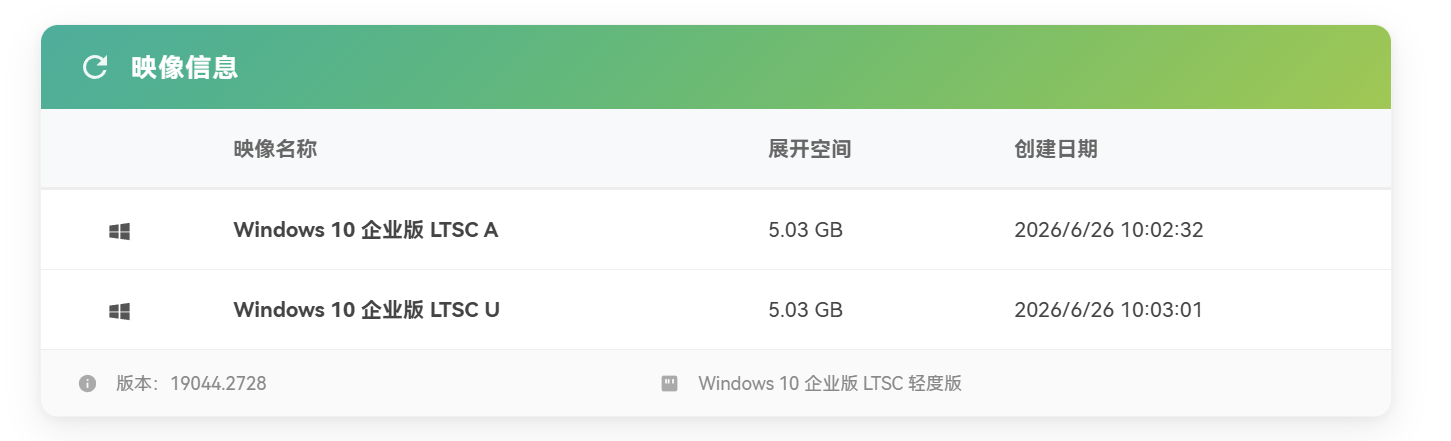 图片[1]-小修 Windows 10 LTSC_2021 19044.2728 轻度精简版[1.59G]　2026-06-26-梦楠分享