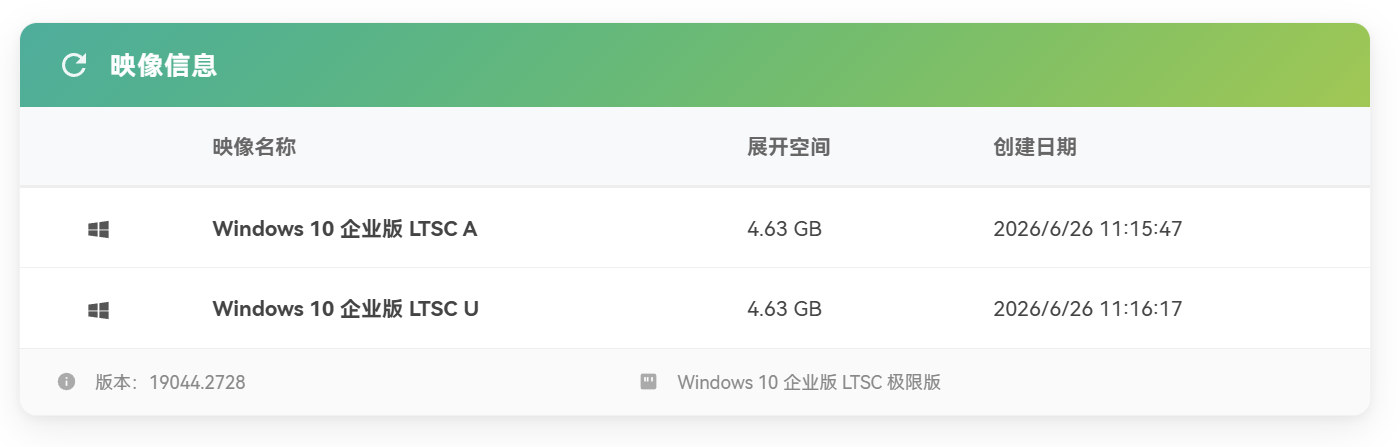 图片[1]-小修 Windows 10 LTSC_2021 19044.2728 极限精简版[1.34G]　2026-06-26-梦楠分享