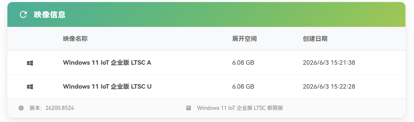 图片[1]-小修 Windows 11 IoT LTSC2024 26200.8737 极限精简版 [1.75G]　2026-06-26-梦楠分享