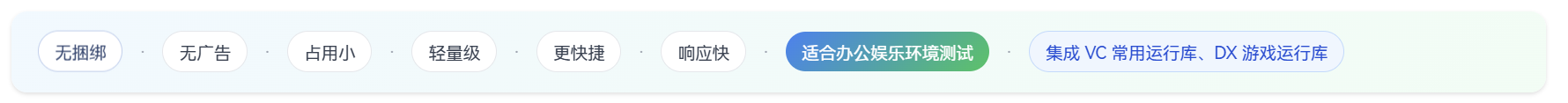 图片[2]-小修 Windows 11 IoT LTSC2024 26200.8737 极限精简版 [1.75G]　2026-06-26-梦楠分享