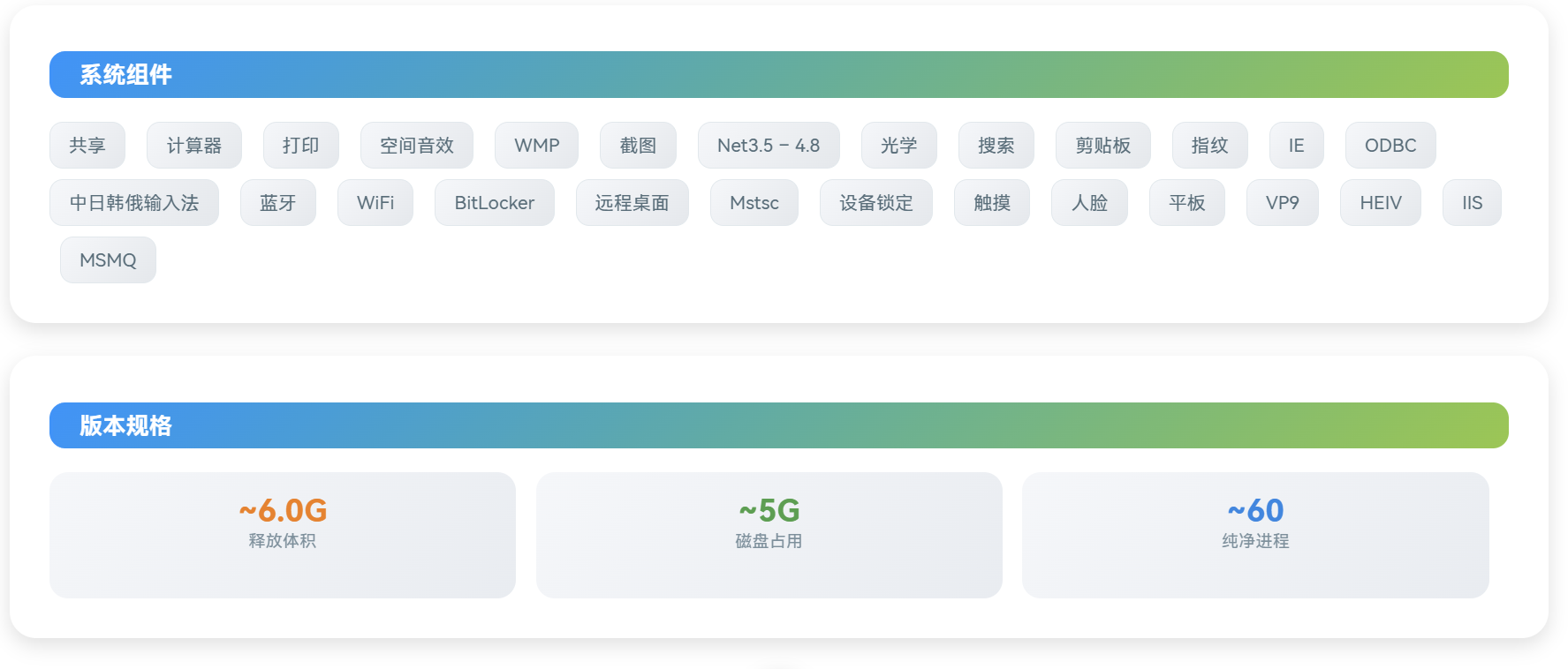 图片[3]-小修 Windows 11 IoT LTSC2024 26200.8737 极限精简版 [1.75G]　2026-06-26-梦楠分享