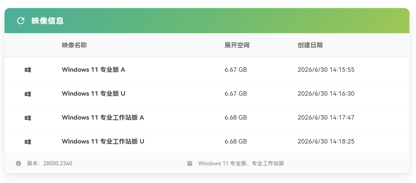 图片[1]-小修 Windows 11 26H1 28000.2340 轻度精简版 [1.89G]　2026-06-30-梦楠分享