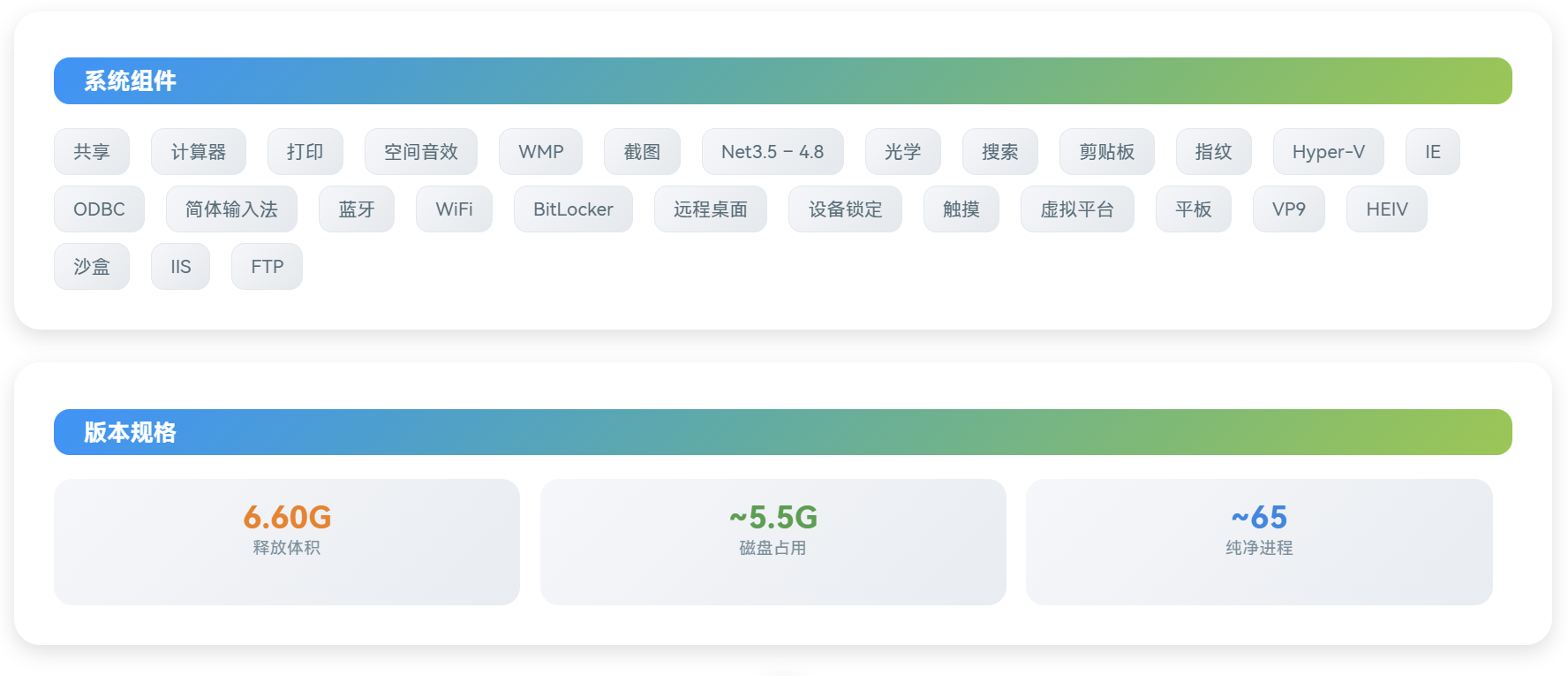 图片[2]-小修 Windows 11 26H1 28000.2340 轻度精简版 [1.89G]　2026-06-30-梦楠分享