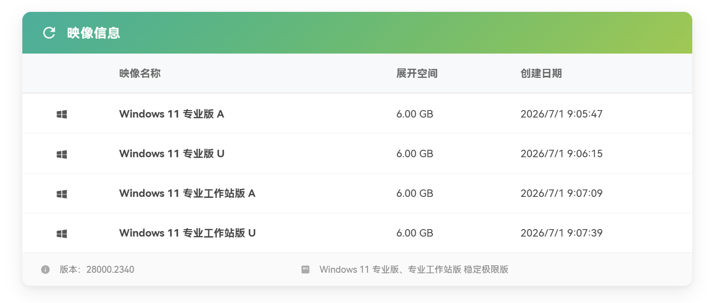 图片[1]-小修 Windows 11 26H1 28000.2340 稳定极限版 [1.74G]　2026-07-01-梦楠分享