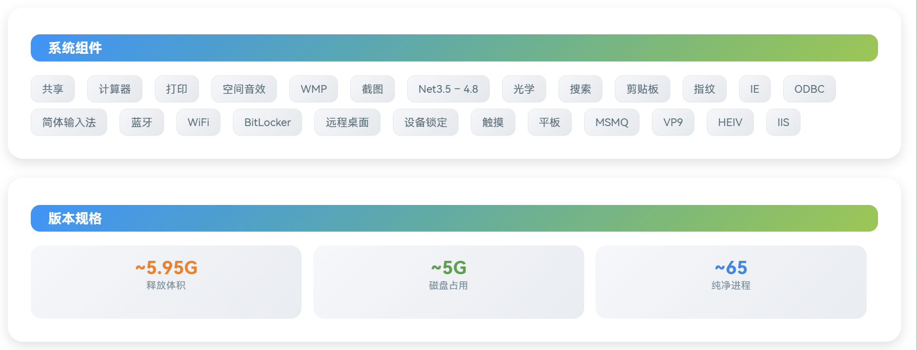 图片[2]-小修 Windows 11 26H1 28000.2340 稳定极限版 [1.74G]　2026-07-01-梦楠分享