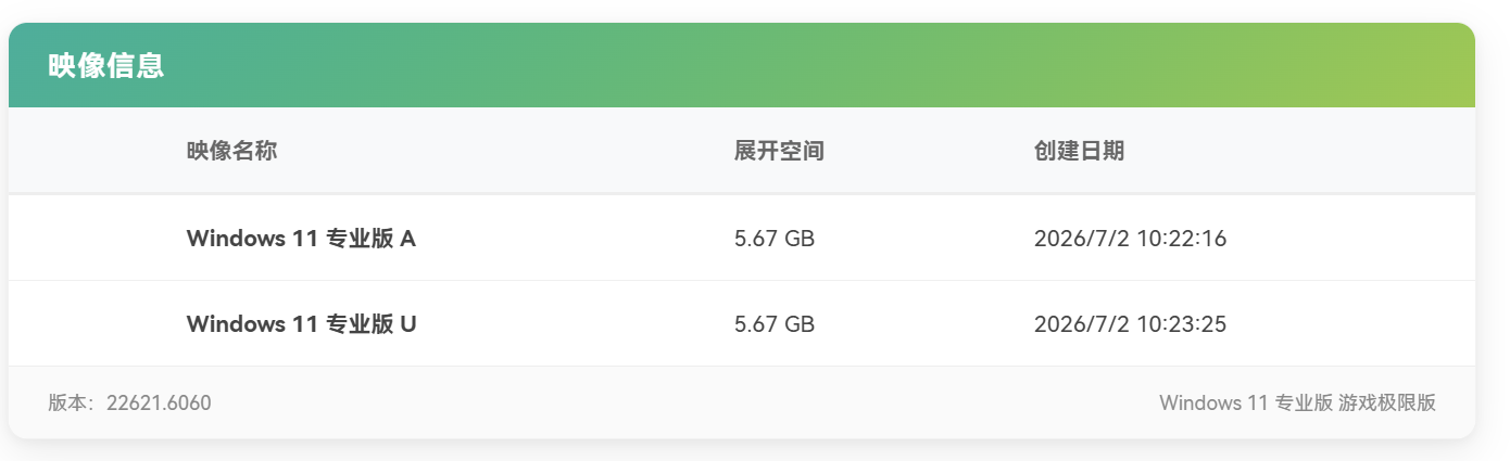 图片[1]-小修 Windows 11 22H2 22621.6060 极限精简 游戏版 [1.61G] 　2026-07-02-梦楠分享