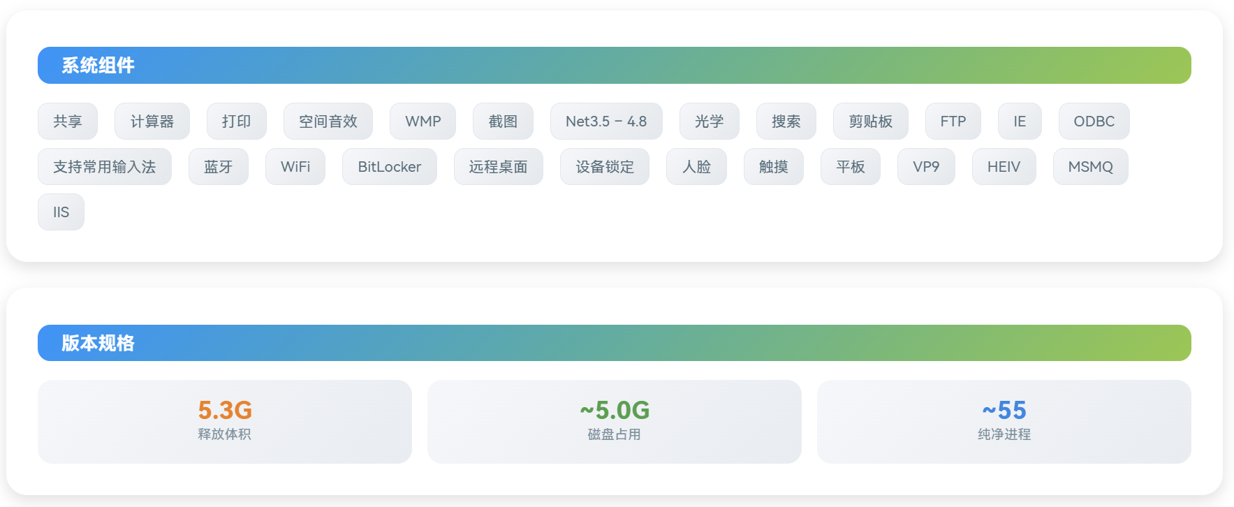 图片[2]-小修 Windows 11 22H2 22621.6060 极限精简 游戏版 [1.61G] 　2026-07-02-梦楠分享