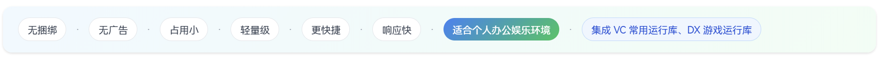 图片[2]-小修 Windows 11 Pro 22631.4169 稳定精简 极限版 [1.51G]　2026-07-03-梦楠分享