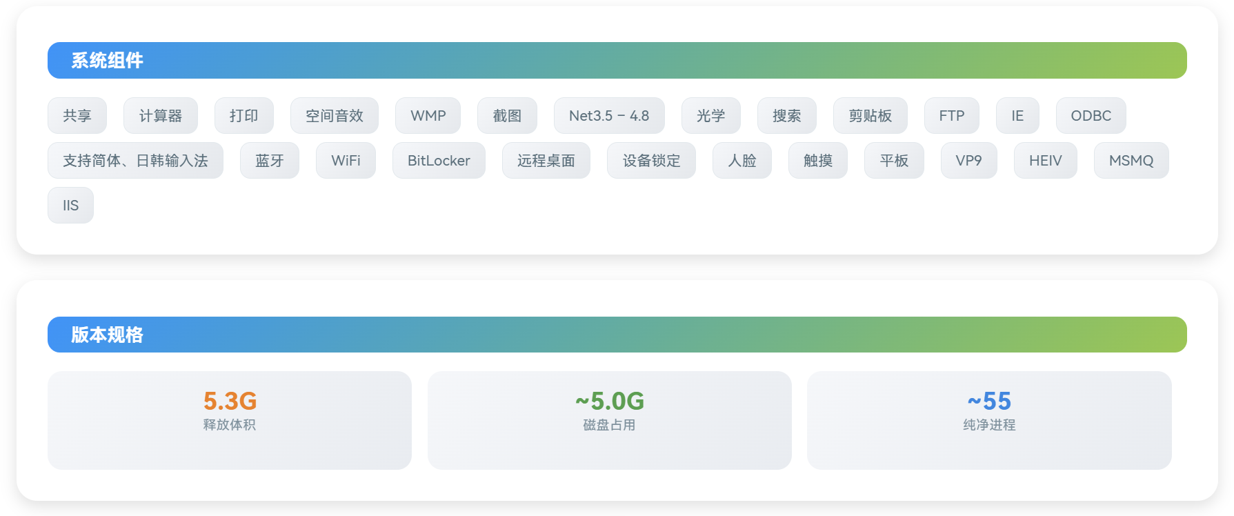 图片[3]-小修 Windows 11 Pro 22631.4169 稳定精简 极限版 [1.51G]　2026-07-03-梦楠分享